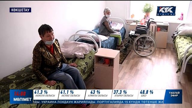 Құжаты жоқ қаңғыбастар қалай дауыс берді? смотреть онлайн