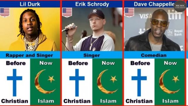 Люди принявшие Ислам