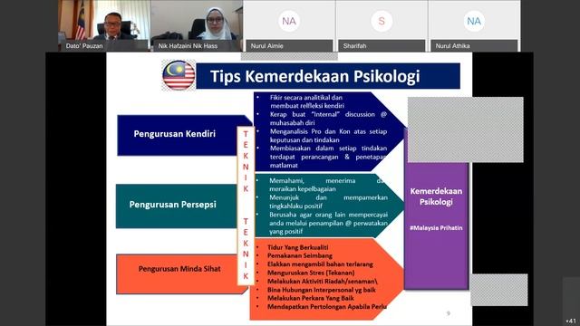 ALUMNI P K P PRIHATIN KOLABORATIF PROAKTIF SIRI 18 KEMERDEKAAN PSIKOLOGI смотреть онлайн