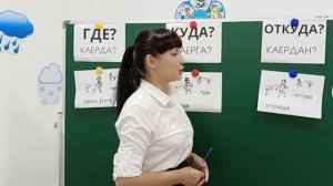 Rus tili. Kundalikda kerakli savollar.
