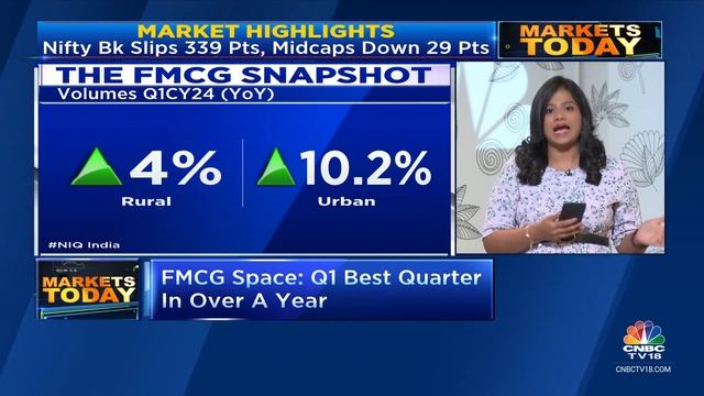 FMCG Industry Grows 12.2% In Q2CY2023, Volumes Highest In 8 Quarters | Markets Today | CNBC TV18 смотреть онлайн