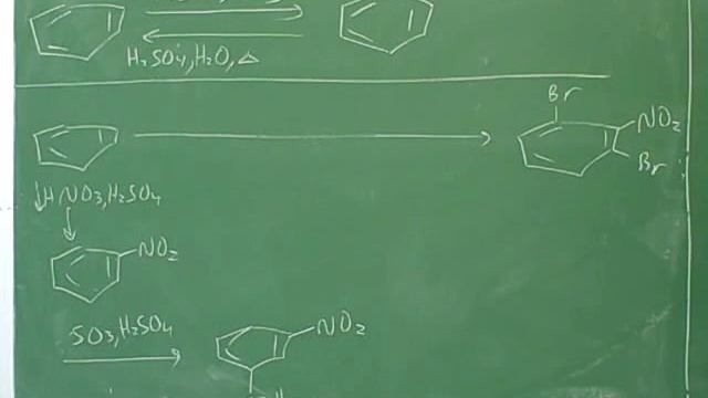 Synthetic strategies for substituted benzenes (5) смотреть онлайн