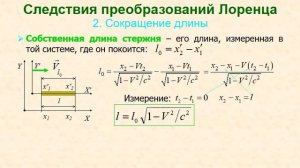 Лекция 16 Релятивистская механика