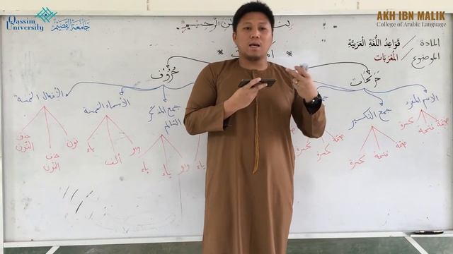 NAHU - LESSON 10 - ( المعربات ) смотреть онлайн
