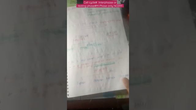 cell division # only NCERT NEET 🙏 смотреть онлайн