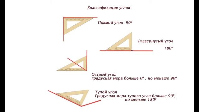 Геометрия от онлайн школы "УмнОво" смотреть онлайн