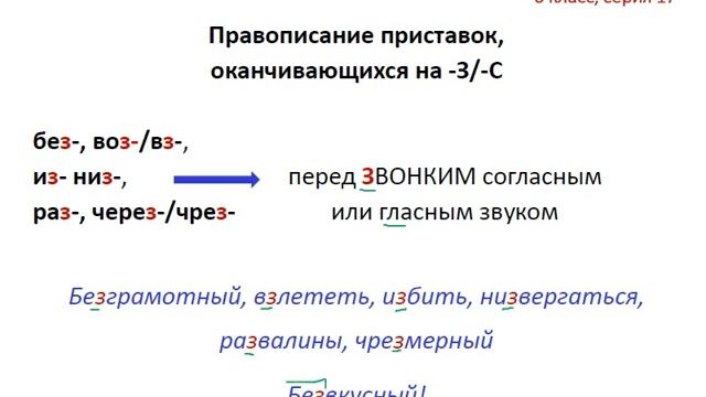 Меташкола. Русский язык 6 класс 17 серия. Синонимы,будущ.вр.глаг.,правоп.прист.на -З/-С/С-,суф.прил. смотреть онлайн