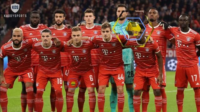 UEFA CHAMPIONS LEAGUE 2023/2024 Qualifications - Qualified Teams [ 25 ] - UCL FIXTURES 2023/24 смотреть онлайн