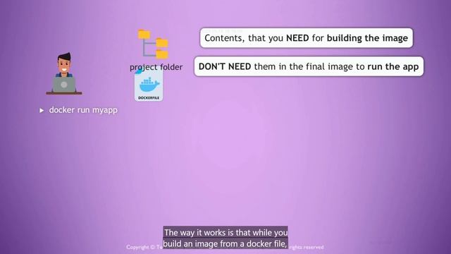 41 - Docker Security Best Practices смотреть онлайн
