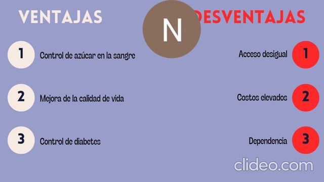 Seminario 3 Equipo 1 Ingeniería Genética смотреть онлайн
