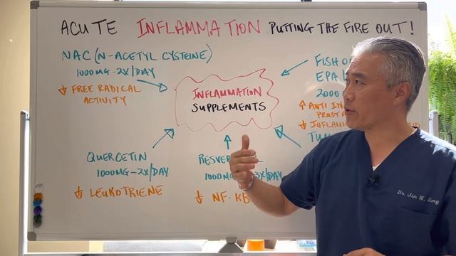 Acute INFLAMMATION--Putting out the FIRE🔥🔥! смотреть онлайн
