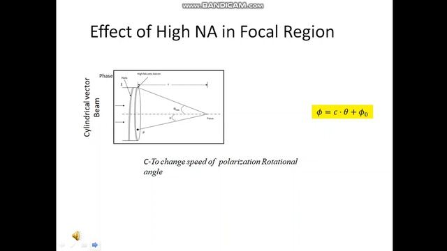Focusing properties of high numerical aperture micro freznel zone plates смотреть онлайн