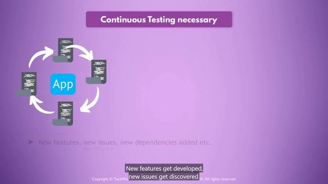 15 - Understand DevSecOps смотреть онлайн