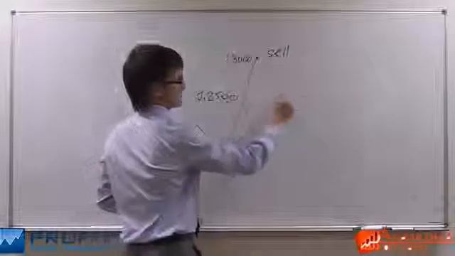 Единственный способ зарабатывать против тренда Торговая стратегия на форекс смотреть онлайн