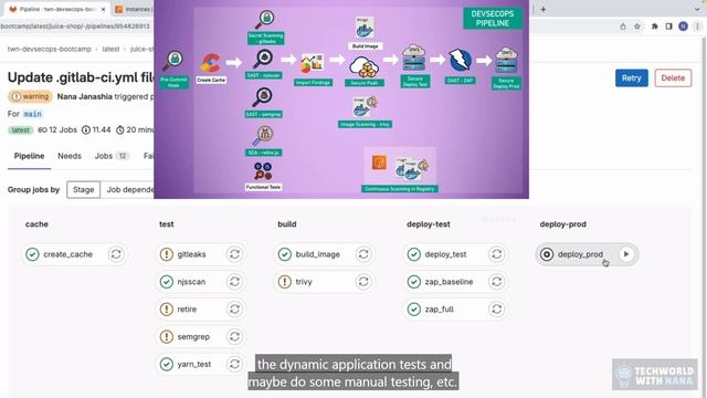 59 - Overview of Complete DevSecOps Pipeline with Static and Dynamic Security Scans смотреть онлайн