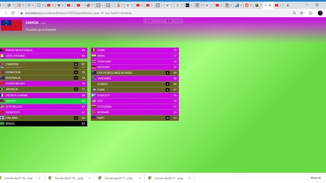Worldvision Year 41: Nor Hachn, Armenia