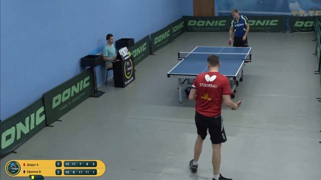 27 августа 2019. Серый зал - Дневной турнир. Финалы. TT Cup