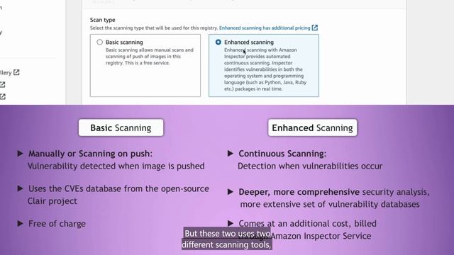 42 - Configure Automated Image Security Scanning in ECR Image Repository смотреть онлайн