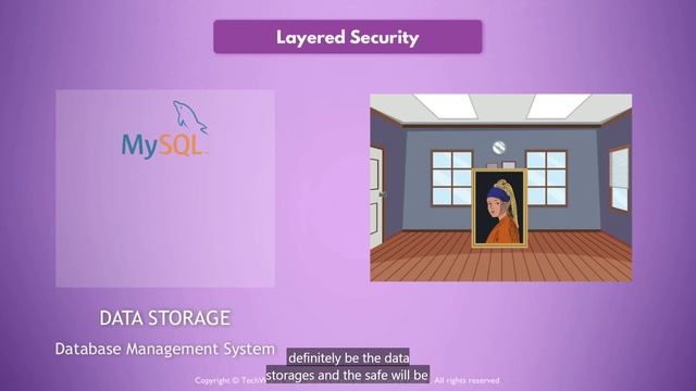 13 - Security in Layers смотреть онлайн