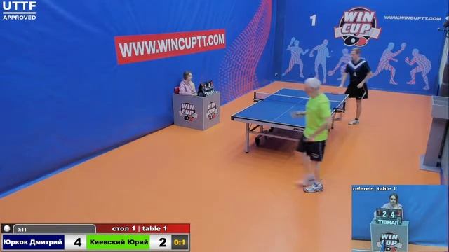 Юрков Дмитрий Киевский Юрий Турнир Восток 1 WIN CUP 19.11.20 Прямой эфир Зал 1 смотреть онлайн