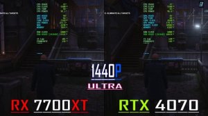 RX 7700XT vs RTX 4070 // PC GAMES BENCHMARK TEST ||