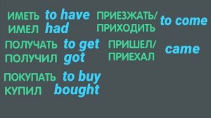 15 урок. Past simple. Утверждения.