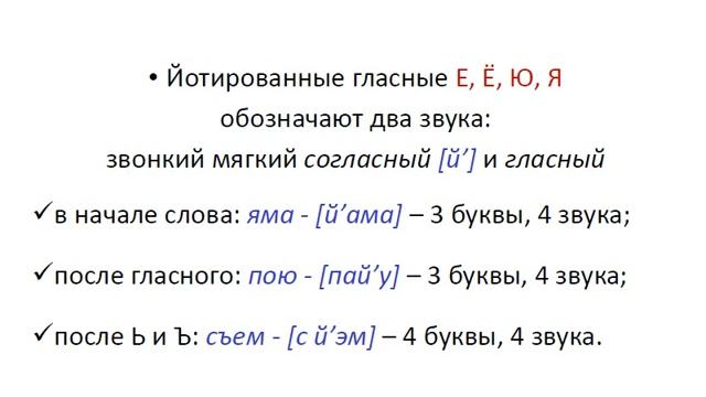 Меташкола. Русский язык 6 класс 21 серия. Расхождение в звуко-буквенном составе слова. смотреть онлайн