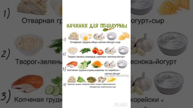 Начинки для шаурмы#shorts смотреть онлайн
