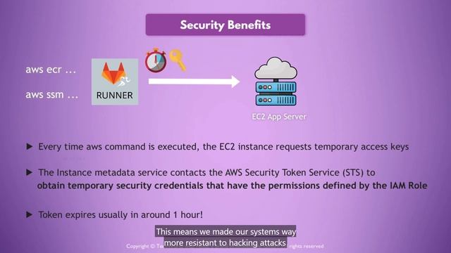 56 - Overview of AWS Security Measures and Continuous Security Improvements смотреть онлайн