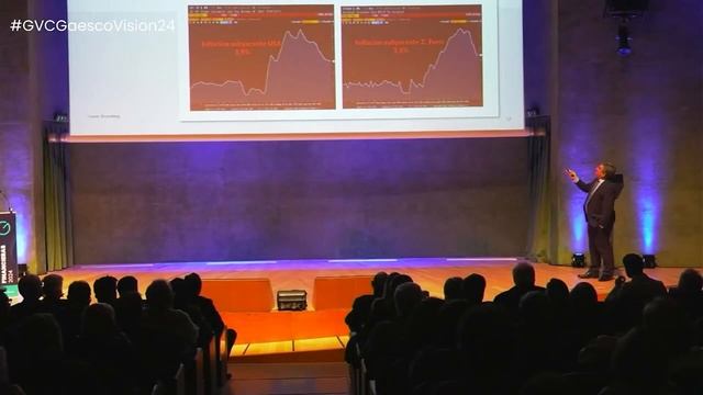 Conferencia Jaume Puig | Estrategia de Inversión 2024. ¿Para cuándo el viento del Este? -22.01.24 смотреть онлайн