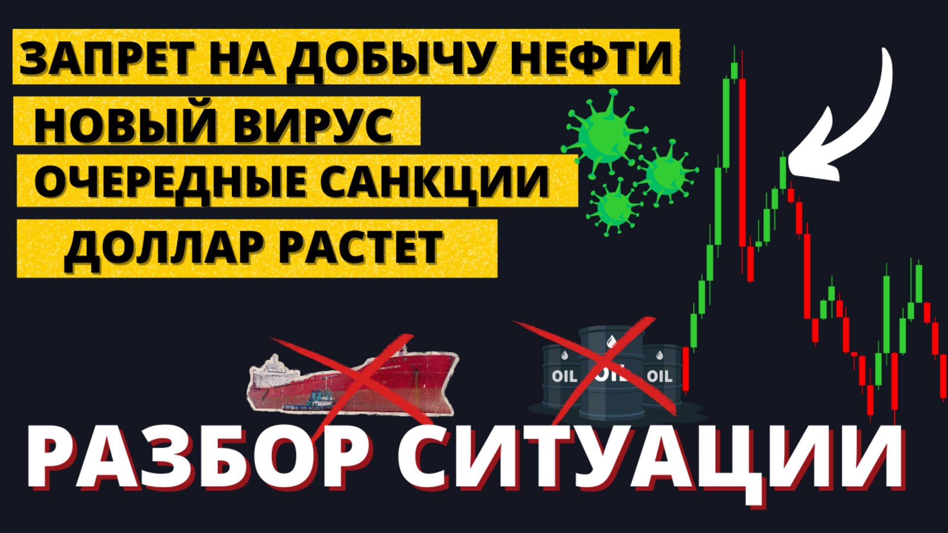 Новый вирус, запрет на добычу нефти, крах акций. ПОЛНЫЙ обзор ситуации! смотреть онлайн