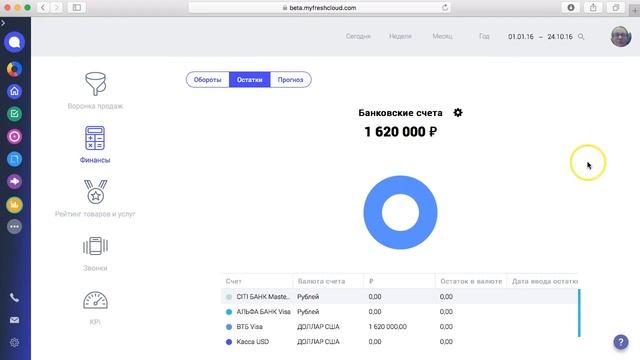 Финансовые остатки