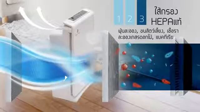 เครื่องฟอกอากาศ แอโร ควอตโตร (Aero Quattro Plus) จาก รีนาแวร์ смотреть онлайн