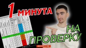 Проверь свою еду с помощью дыхания | Тест Бутейко