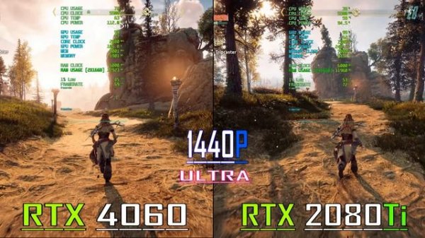 RTX 4060 vs RTX 2080Ti // PC GAMES BENCHMARK TEST ||