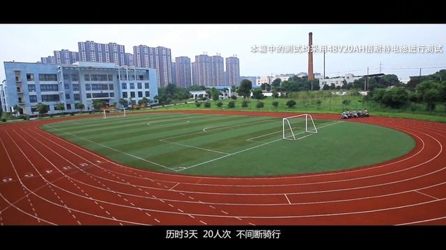 KIJO GROUP Battery Testing смотреть онлайн