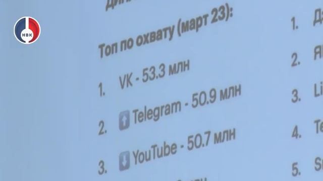 Декан факультета журналистики УрФУ Иван Некрасов встретился со школьниками Новоуральска смотреть онлайн