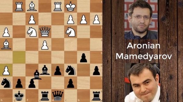 Shakhriyar Mamedyarov - Levon Aronian at Magnus Invitational (Analysis in Turkish language)