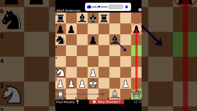 Morphy's Immortal: Paul Morphy vs Adolf Anderssen, King's Gambit Accepted Kieseritsky Berlin Defens смотреть онлайн