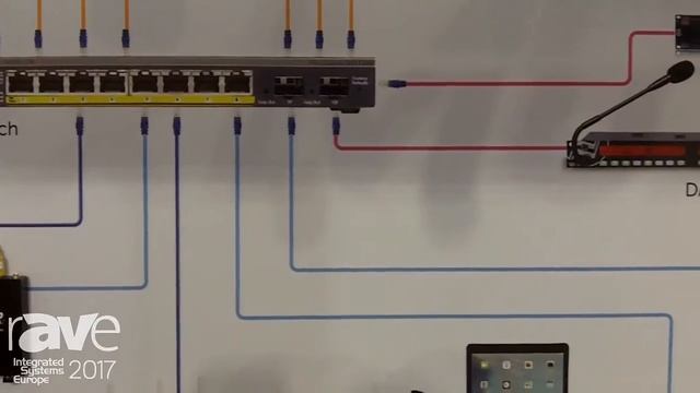 ISE 2017: MuxLab Explains AV over IP Automated School Application смотреть онлайн