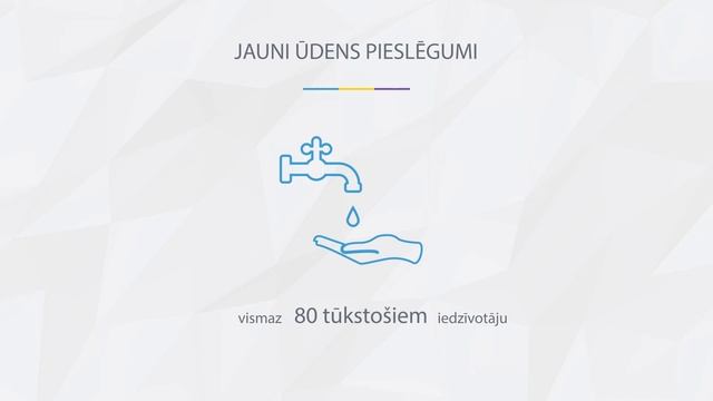 VARAM veiktās ES fondu investīcijas - Ūdenssaimniecība смотреть онлайн