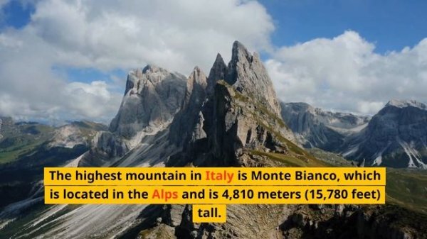 ITALY | Facts about Italy |