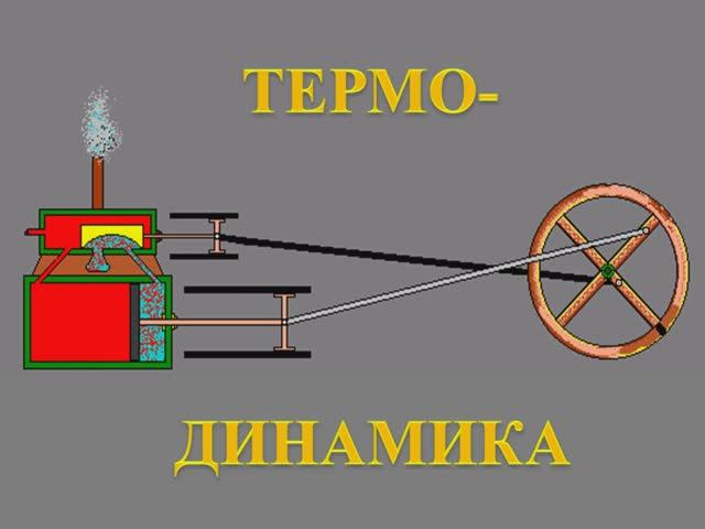 Термодинамика 10кл. смотреть онлайн