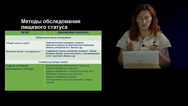 6 Современная концепция разработки рациона Соотношения БЖУ в рационе смотреть онлайн