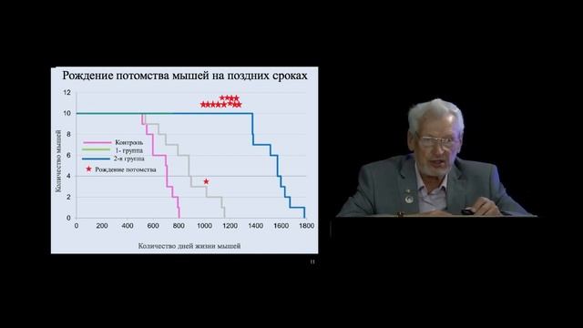 17 Функциональные питьевые воды и активное здоровье и долголетие смотреть онлайн
