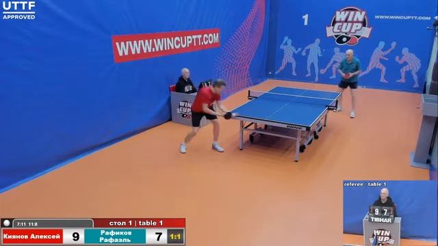 Киянов Алексей Рафиков Рафаэль Восток 1 WIN CUP 19.10.20 Прямой эфир Зал 1 смотреть онлайн