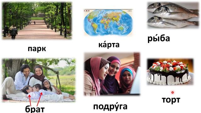 الدرس 2 (الدرس الثاني)