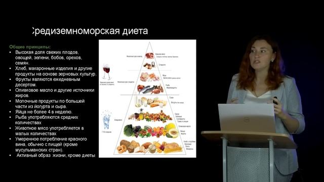 15 Стили питания и «модные» диеты Современные стили питания «Западный тип питания, Средиземноморск смотреть онлайн