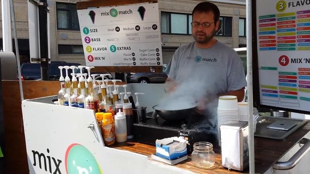 Science : How Liquid Nitrogen Ice Cream works смотреть онлайн