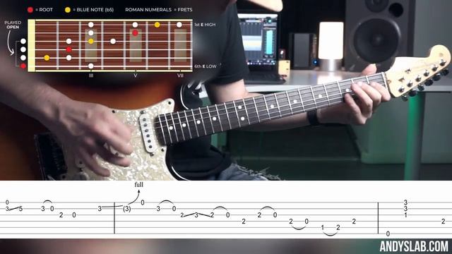 Master The BLUES SCALE With The Open  E __ BGT 10